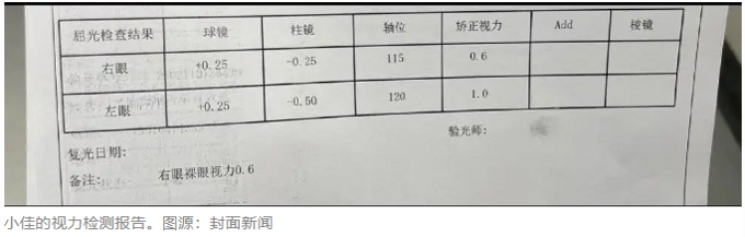 ！很多人以为是好东西都在用…赶紧提醒身边人尊龙凯时人生就是搏平台一觉醒来女子差点瞎了(图1)